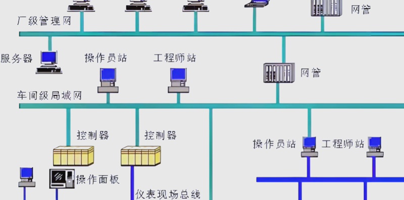 单片机设计：推动科技发展的微小巨人
