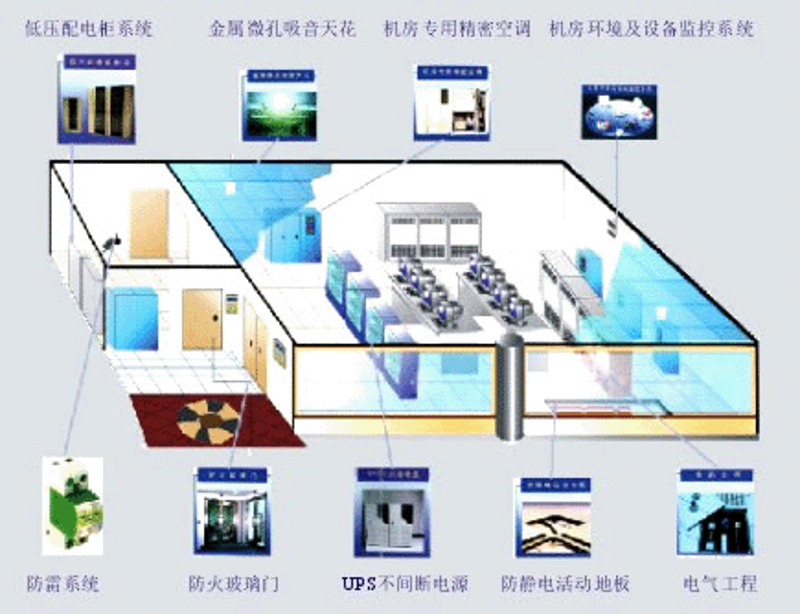 枣庄电子科技行业的最新趋势与发展